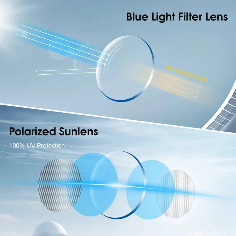 Hiwego New 2in1 Smart Glasses
