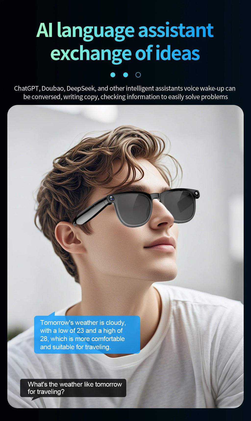 Smart AI Glasses 4K Camera