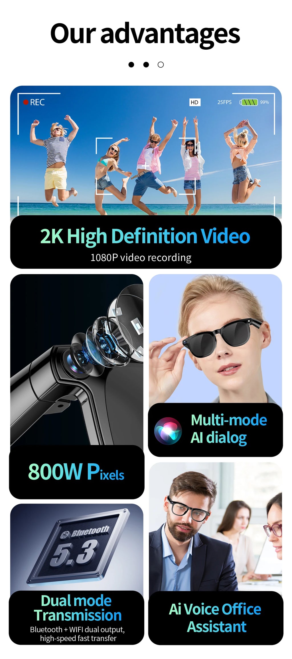 Smart AI Glasses 4K Camera