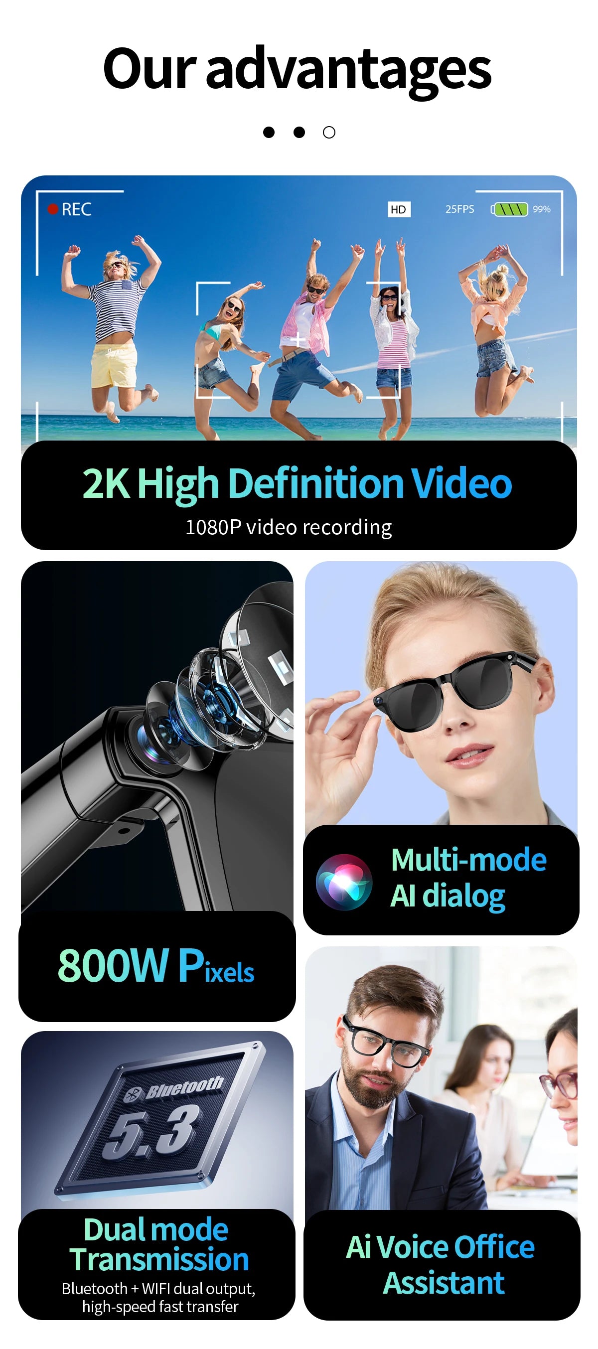 Smart AI Glasses 4K Camera